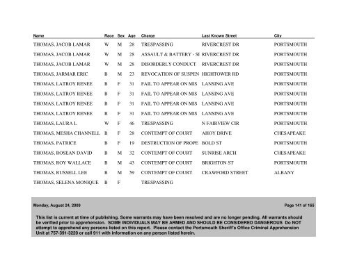 Active WANTED PERSONS as of 08/24/09 - Portsmouth Police ...