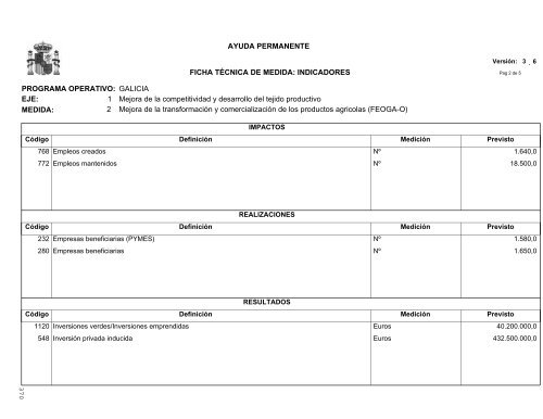 PO Galicia (pdf) - DirecciÃ³n General de Fondos Comunitarios