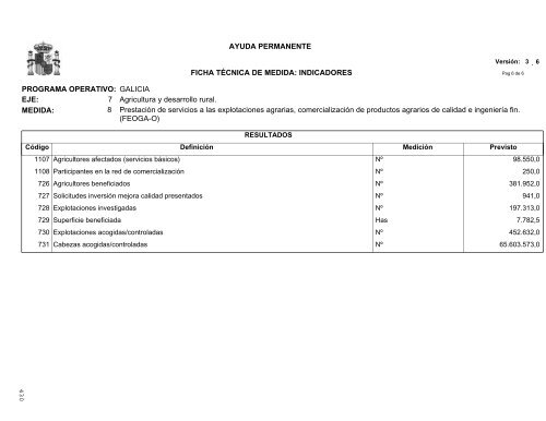 PO Galicia (pdf) - DirecciÃ³n General de Fondos Comunitarios