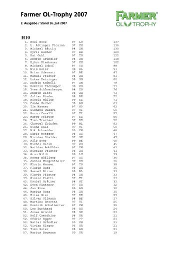 Farmer OL-Trophy 2007