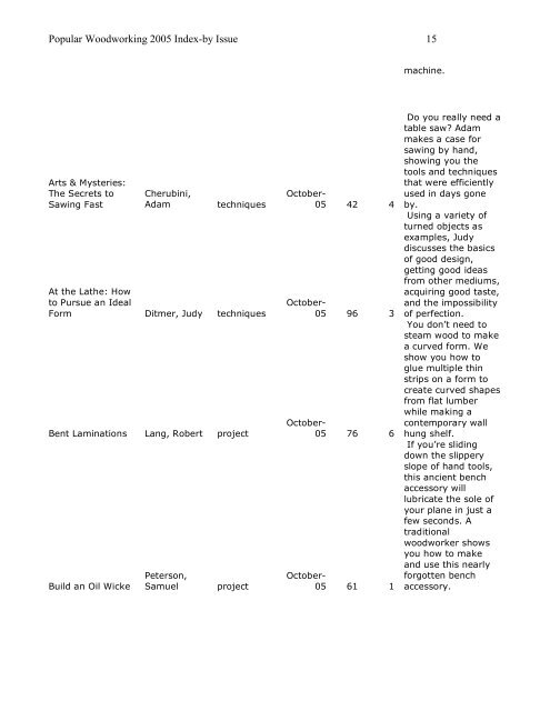 Popular Woodworking 2005 Index by Issue 1