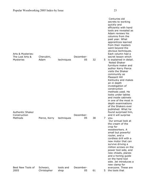 Popular Woodworking 2005 Index by Issue 1