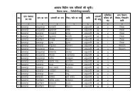 sirauligauspur - Barabanki