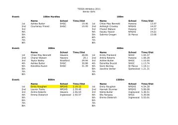 Senior Girls
