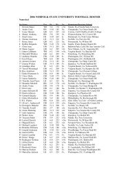 Roster Norfolk State Athletics Roster Norfolk State Athletics