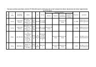 PT R1 2010 - Mec. de ridicat - iscir