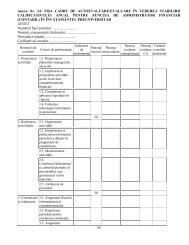 Anexa Nr. 24: FIÅA CADRU DE AUTOEVALUARE/EVALUARE ÃN ...