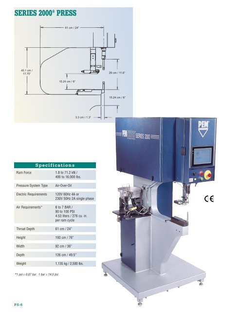 PS Tooling 603