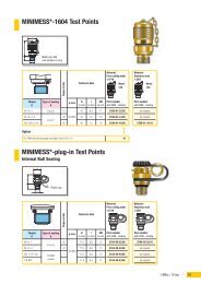 MINIMESS -1620 Test Points - Hydrotechnik