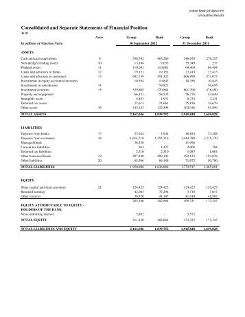 UBA IFRS Financial Statements 30 Sept 2012.xlsx - The Nigerian ...