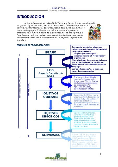 IDEARIO Y P.E.G. - Scouts MSC