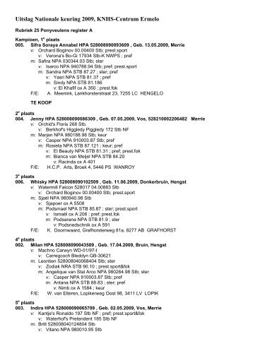 Uitslag Nationale keuring 2009, KNHS-Centrum Ermelo - Nrps