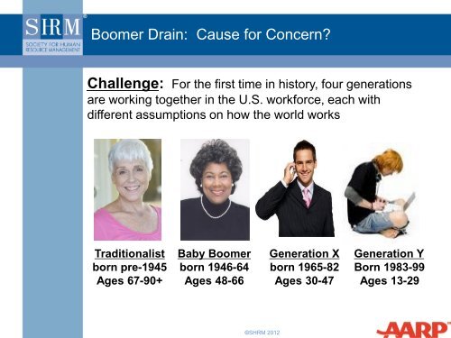 Avoiding the Boomer Drain Ann-Marie Flannery AARP Florida - NARC