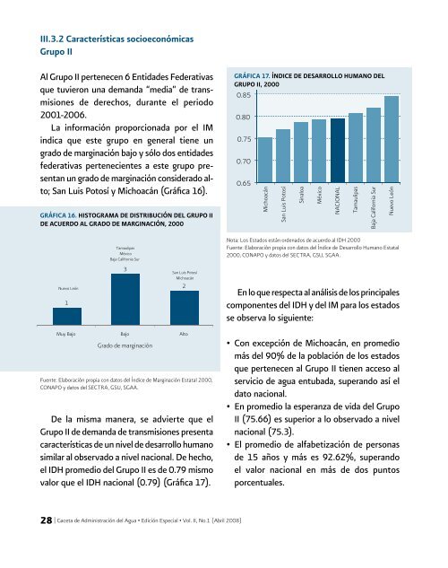 La demanda de transmisiÃ³n de derechos de agua en ... - CONAGUA