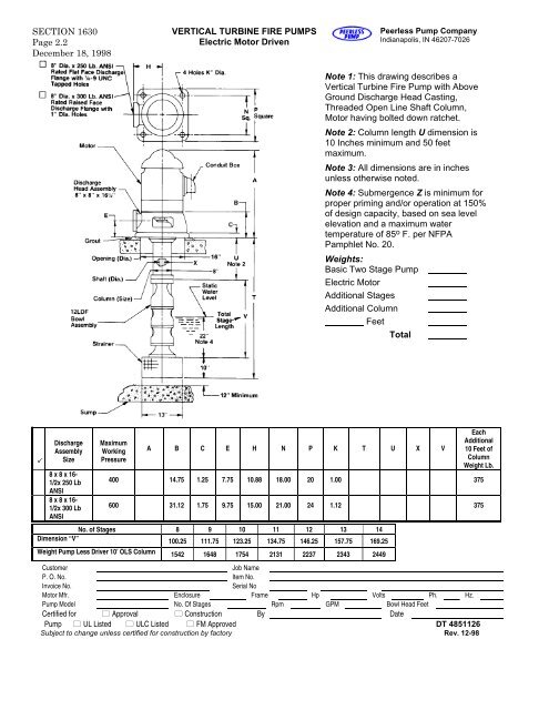 8MAF 250 GPM Weights - Peerless Pump