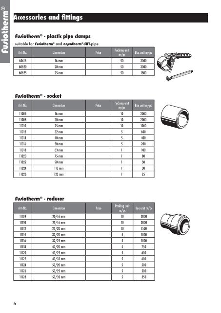 aquatherm product catalaogue (pdf) - Kuysen