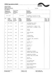 FV1500S-V-E-EXI - Parts List - Woma