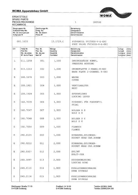 FV1500S-V-E-EXI - Parts List - Woma