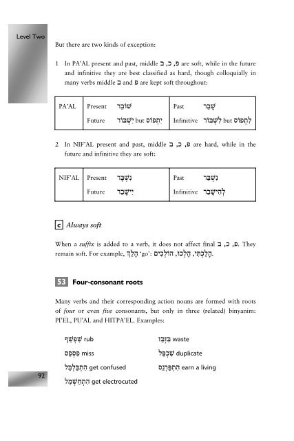 Modern Hebrew: An Essential Grammar