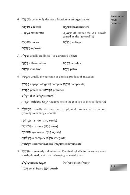 Modern Hebrew: An Essential Grammar