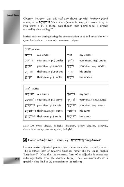 Modern Hebrew: An Essential Grammar