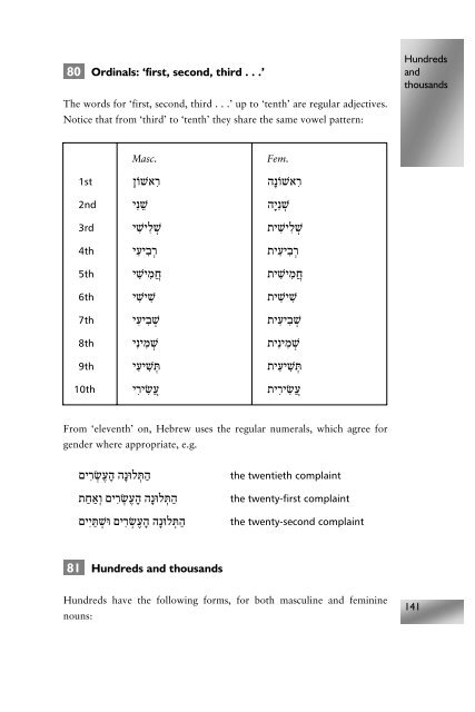 Modern Hebrew: An Essential Grammar