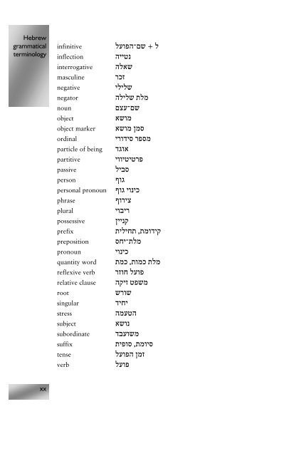 Modern Hebrew: An Essential Grammar