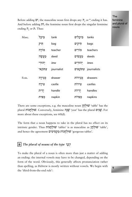 Modern Hebrew: An Essential Grammar