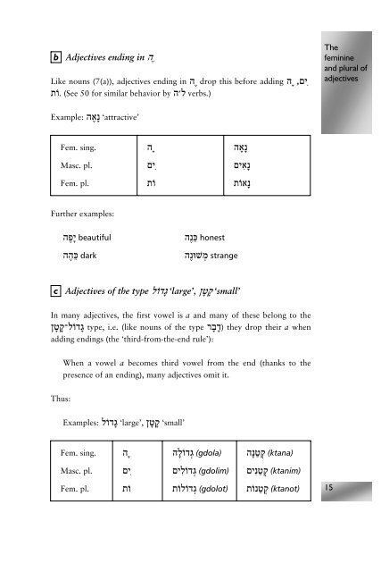 Modern Hebrew: An Essential Grammar