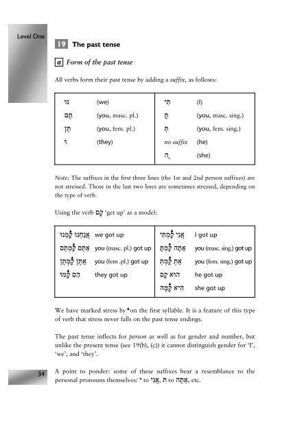 Modern Hebrew: An Essential Grammar