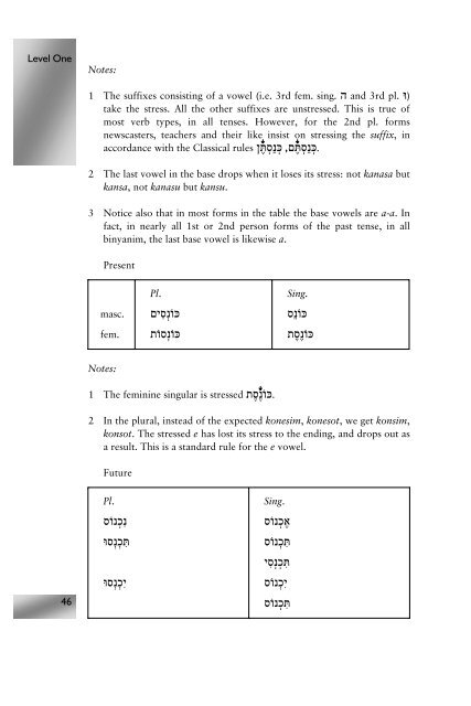 Modern Hebrew: An Essential Grammar