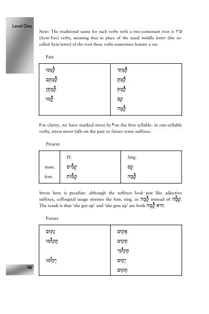 Modern Hebrew: An Essential Grammar