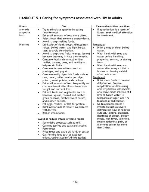 Nutrition and HIV/AIDS: A Training Manual - Linkages Project