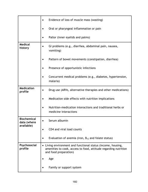 Nutrition and HIV/AIDS: A Training Manual - Linkages Project