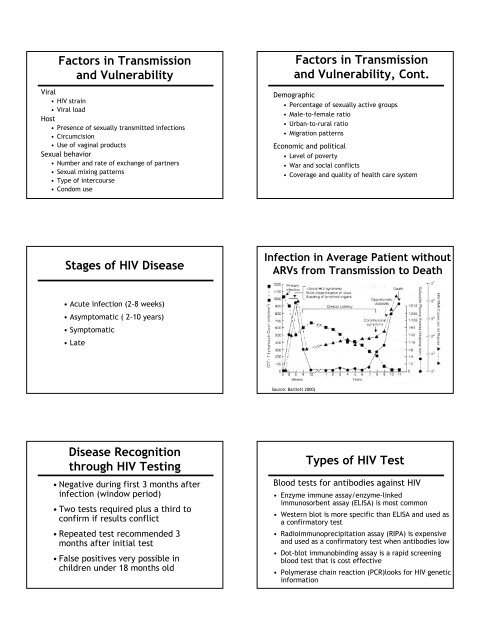 Nutrition and HIV/AIDS: A Training Manual - Linkages Project