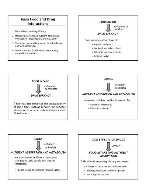 Nutrition and HIV/AIDS: A Training Manual - Linkages Project