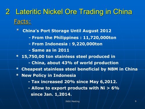 NBM Production By Smelting Lateritic Nickel Ore - International ...