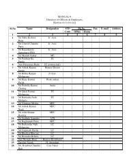 Directory of Officers and Employees