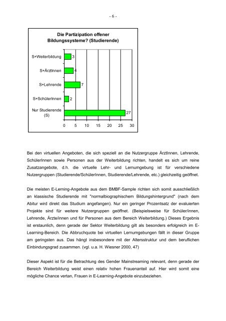 "Gender Mainstreaming" im Rahmen des Programms "Neue Medien ...