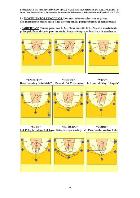 el ataque en minibasket - Club del Entrenador