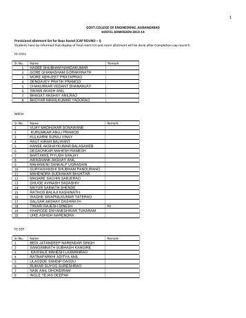 GOVT.COLLEGE OF ENGINEERING ,AURANGABAD HOSTEL ...