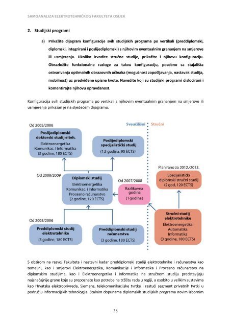 Samoanaliza (PDF) - Elektrotehnički fakultet Osijek - Sveučilište ...