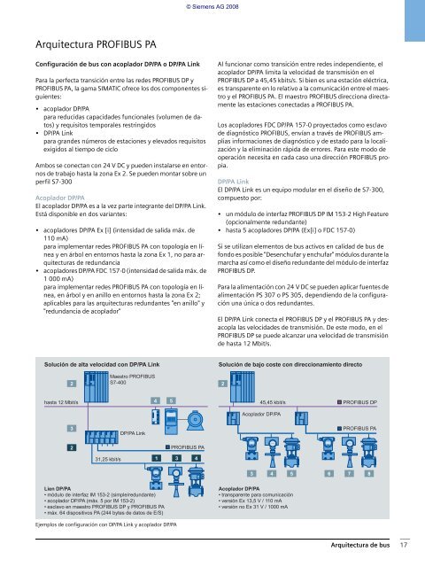 PROFIBUS - El bus polivalente para la comunicaciÃ³n ... - GRUP DAP