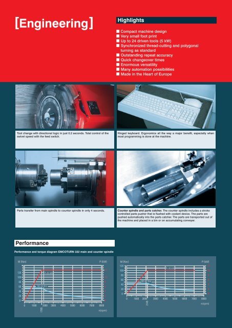 emcoturn 332 - Emco Maier GmbH