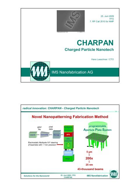 CHARPAN - FFG 7. Rahmenprogramm