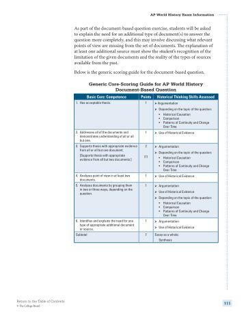 Examples Of High School Essays Short Essay On Buddhism Jodo Shinshu Buddhism History Essay Asha Resorts Secondary School English Essay also Persuasive Essay Papers Thesis Writing Service Australia Uk Usa And Canada Buddhism Essay Ap English Essays
