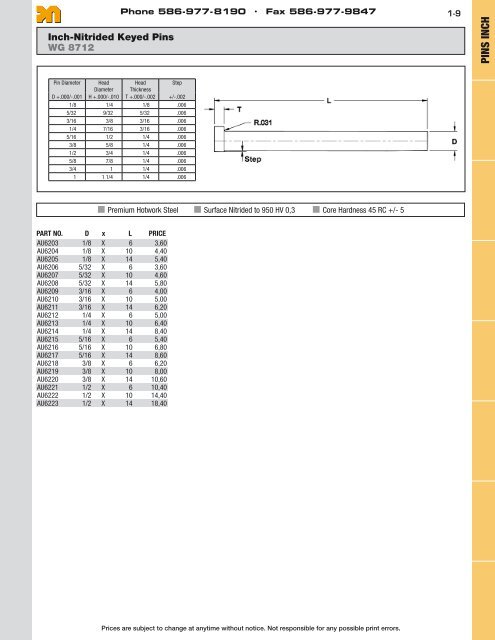 Black Nitrided Ejector Pins - Nonnenmann Inc.