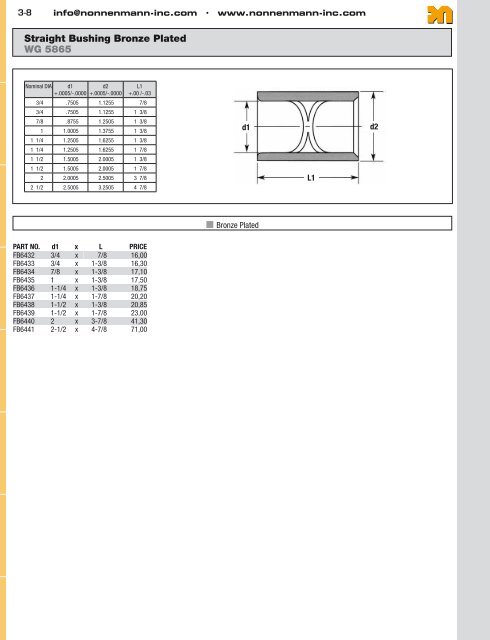 Black Nitrided Ejector Pins - Nonnenmann Inc.