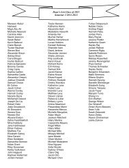 Dean's List Class of 2015 Semester 2 2011-2012