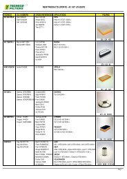 mozzi ruota wheel hubs